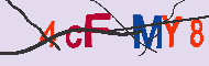Kód CAPTCHA