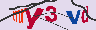 Kód CAPTCHA